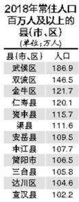 四川省流动人口_《四川省流动人口信息登记办法》解读