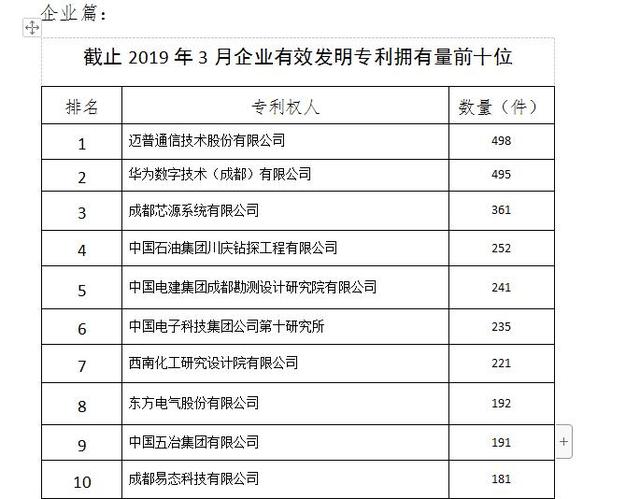 成都话使用人口_灭火器使用方法图片(2)